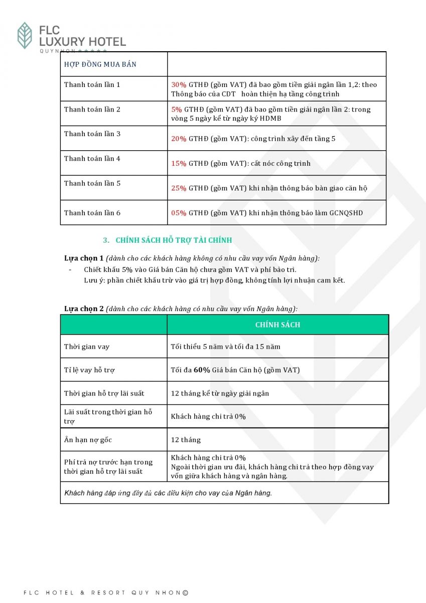 chính sách the coastal hill flc quy nhơn